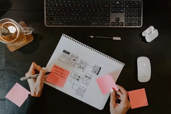 Planificación de contenidos en un cuaderno